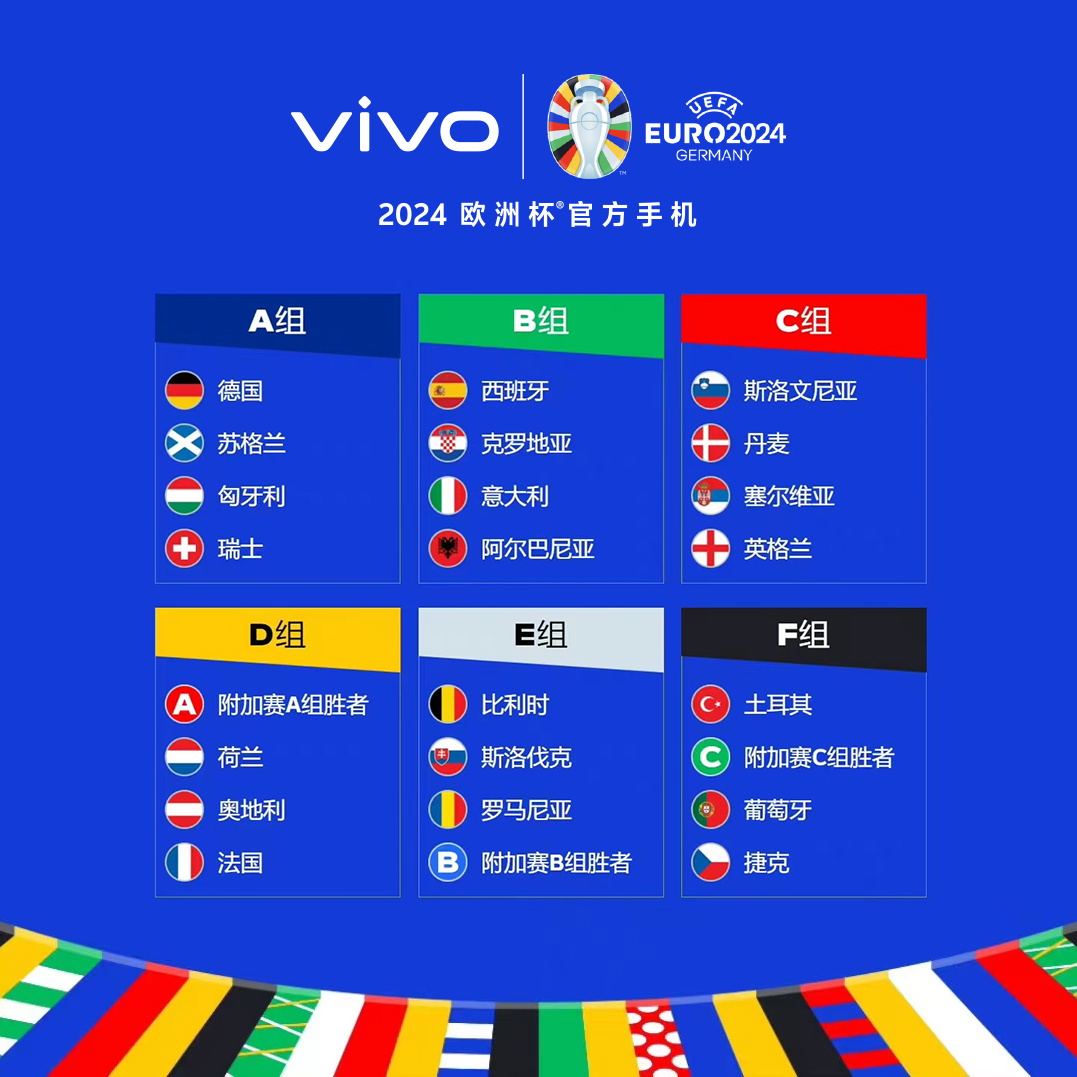 2024年欧洲杯赛程表：小组赛至决赛完整赛程时间安排-Kaiyun(中国)体育